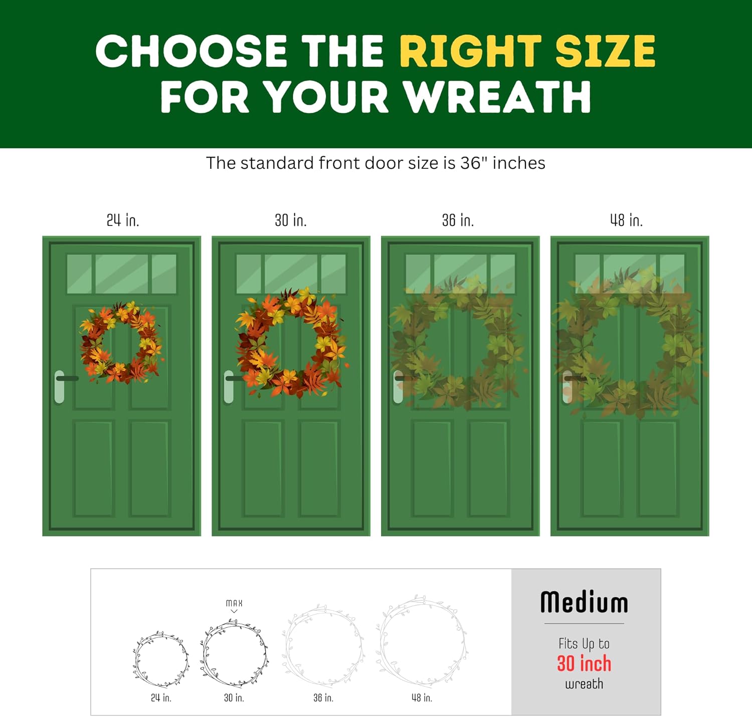 ProPik Christmas Wreath Storage Bag - Waterproof Clear PVC Container for 30" Wreaths | 2-Pack, Red