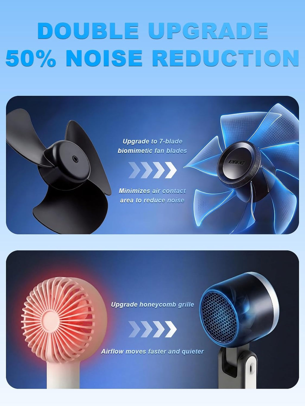 Skiennix Portable Handheld Turbo Fan - 5-Speed Battery Operated Cooling Fan | 13-Hour Rechargeable | Black