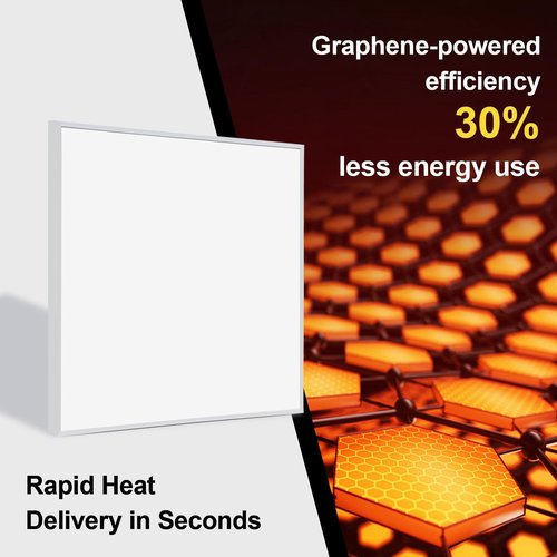 FrauSonne Infrared Space Heater 350W for Indoor Use with Thermostat, Wall Mounted Electric Convection Panel Heater, Silent & Energy Saving Room Heating Panel, Overheat Protection, with Remote & APP