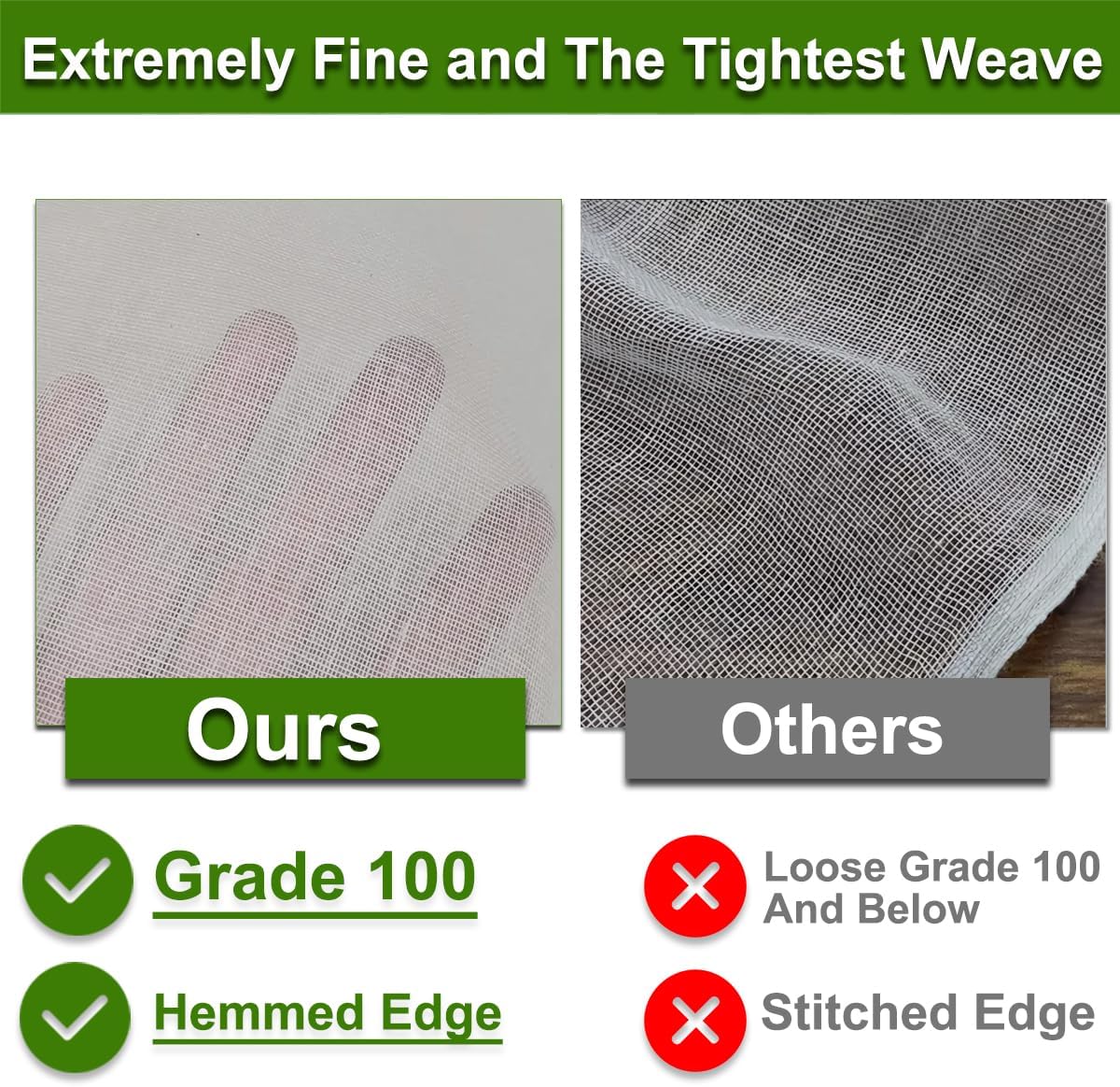 Ultra-Dense Cheesecloth by [Brand Name] - 100% Unbleached Cotton, 20x20 Inch, Perfect for Straining & Cooking