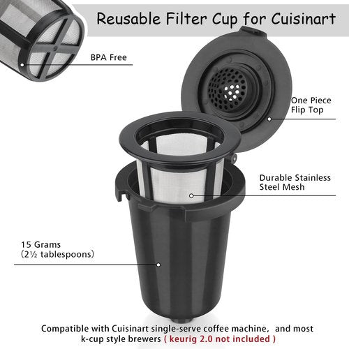 FOTRIC Newly upgraded Reusable Filter Cup for Cuisinart, Compatible with Cuisinart #SS-RFC HomeBarista Reusable Filter Cup, Black (2 Pack)