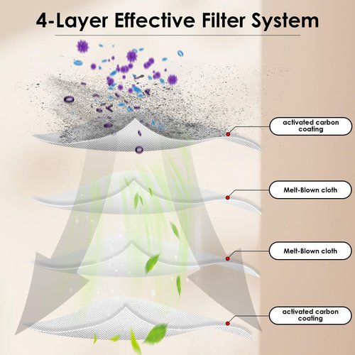 (4 Pack) Q5 Max+ Replacement HEPA Filters Compatible With Roborock Q5 Max+, Q5 Pro, Q5 Pro+, Q8 Max, Q8 Max+, Q7, Q7+, Q7 Max, Q7 Max+, Q5 Duoroller+ Robot Vacuum Cleaner, Replacement Parts Filters