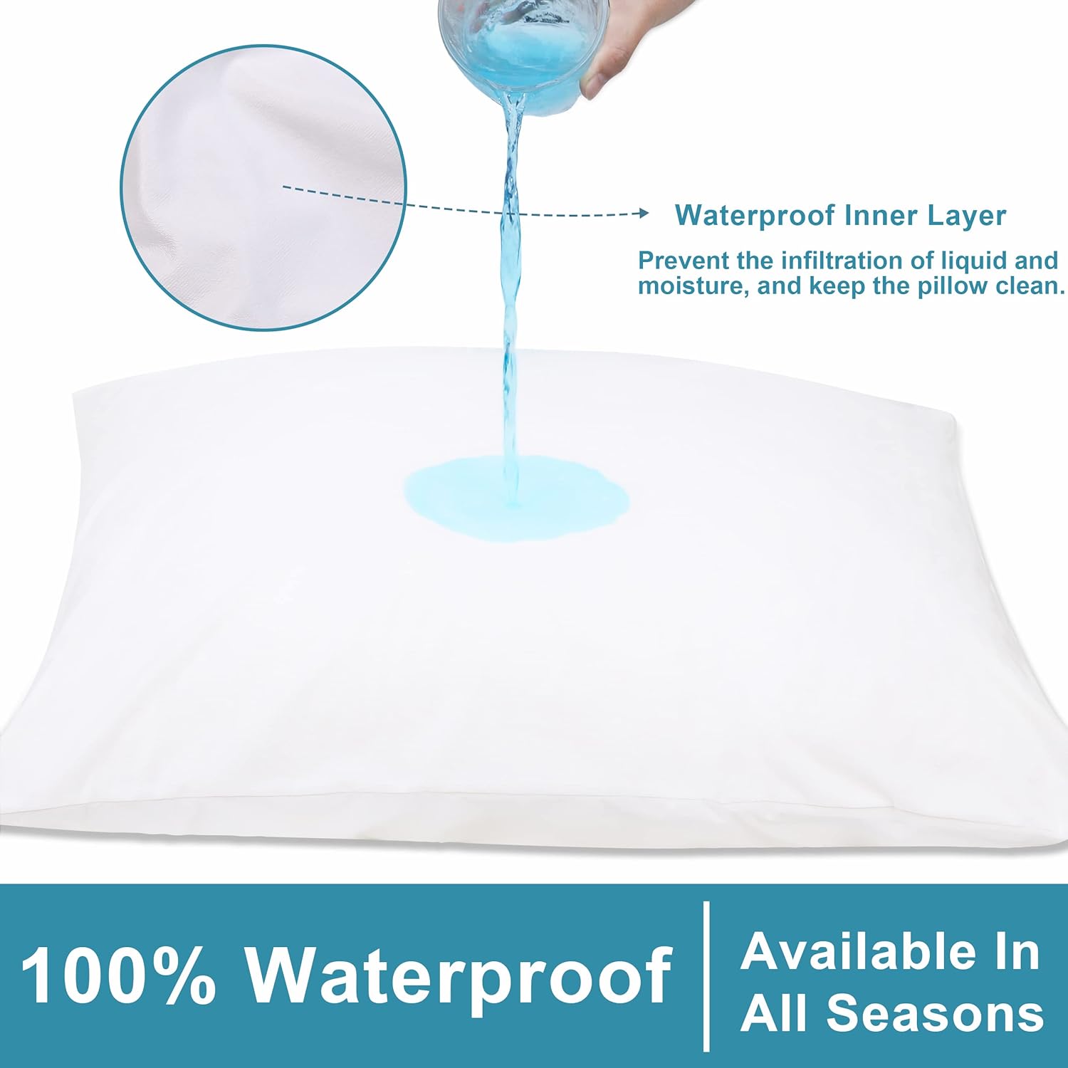 NTBAY Waterproof Pillow Protectors - Super Soft Zippered Covers | 20x26 Inches | Pure White, 4 Pack