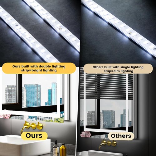 LOAAO LED Bathroom Mirror - 32" x 36" Dimmable, Anti-Fog, Backlit & Front Lit with Memory Function