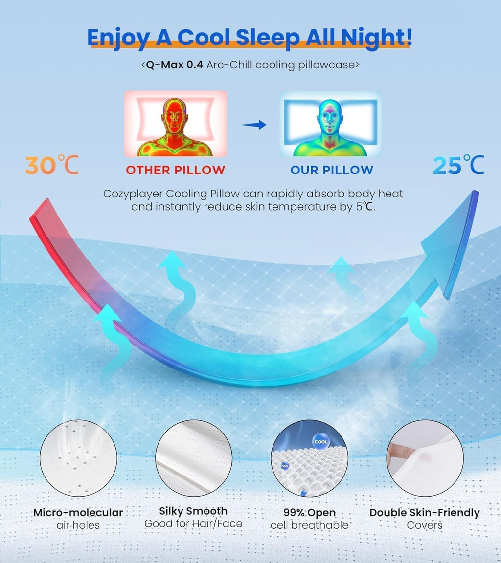 Regine Switzerland Ultra Pain Relief Cooling Pillow - Adjustable Ergonomic Memory Foam for Neck Support | Cozy Orthopedic Design for All Sleepers