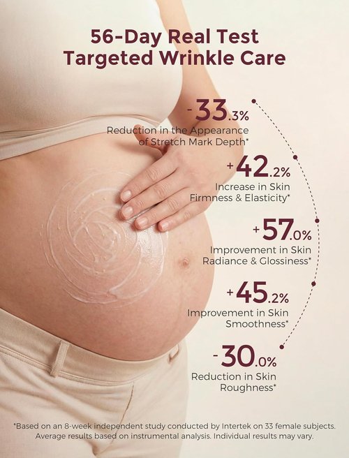 Momcozy Stretch Mark Cream - Pro-Collagen Belly Firming Moisturizer with Peptides | 5.29 oz (150g)