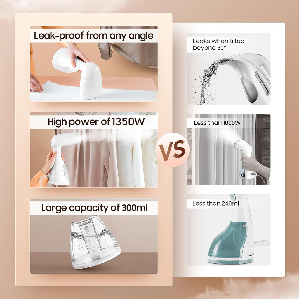 Skiennix Portable Handheld Clothes Steamer - 1350W Rapid Heating, Large-Capacity Wrinkle Remover for Travel