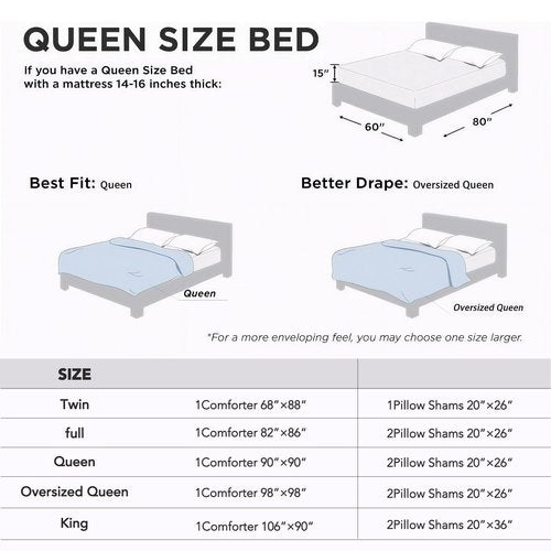 Quataly Fleece Comforter Set Queen Size-Super Warm & Lightweight Fluffy Winter Comforter(90"x90"), Luxury Fuzzy White Bed Set with 2 Pillowcases
