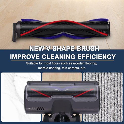 HESTIA Hardwood Floor Attachment for Dyson V7 V8 V10 V11 V15 SV10 SV12 SV14 Cordless Stick Vacuum Cleaners, V-Shaped Roller Brush, LED Headlights, Cleaner Head Replacement Parts