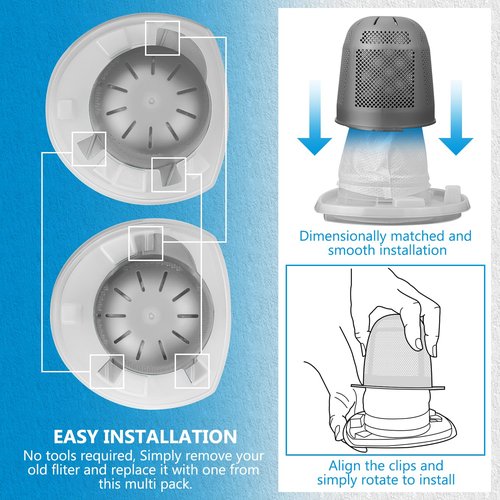 LEFITPA 2 Pack Replacement 90558115 Pre Filter for Black & Decker CHV1410B CHV1510 CHV1410 CHV1410L BDH1220AV BDH2000L BDH2010LP Vacuum Models