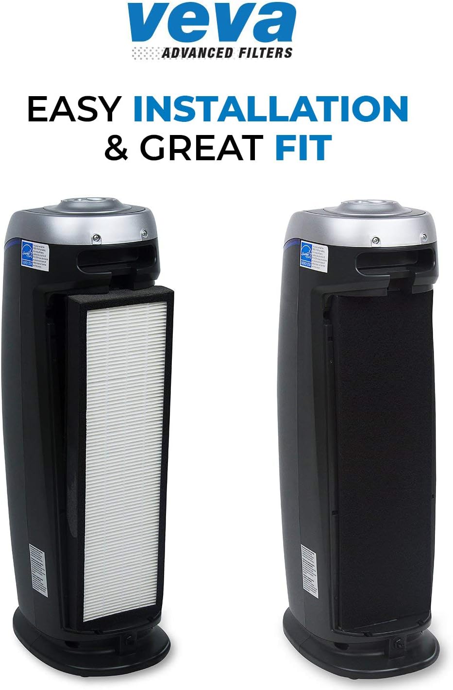 Veva HEPA Filter B - Compatible Replacement for Germ Guardian AC4825 | Includes 1 HEPA Filter & 4 Carbon Pre-Filters