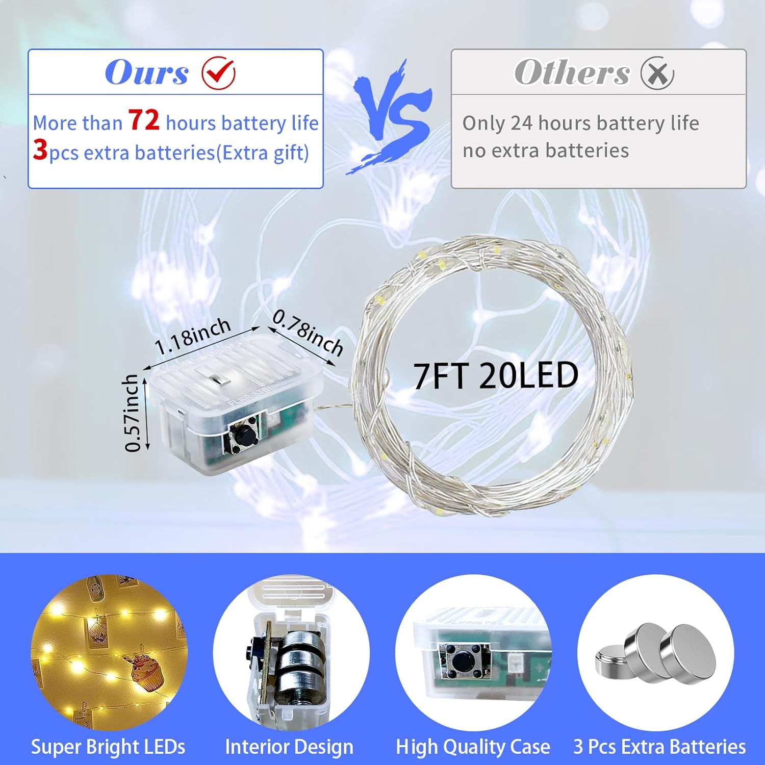 Blue Fairy Lights by [Brand Name] - 50 Pack 7Ft 20 LED Twinkle String Lights | Battery Operated & Waterproof for Weddings, Parties, and Holidays