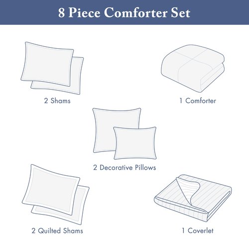 Madison Park Marina Comforter Quilt Combo Set - Modern Luxury Design, All Season Down Alternative Bedding, Matching Shams, Decorative Pillows, Full/Queen(90"x90"), Seersucker Blue 8 Piece