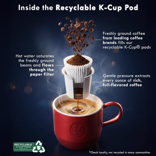 Lavazza K-Cup Coffee Pods Variety Bundle for Keurig Brewers – Light & Medium Roast, Single-Serve K-Cup Coffee Pods, 40 Count Assorted Flavors (10 Dolcevita Classico, 10 House Blend Perfetto, 10 Costiera Gran Aroma, & 10 Espresso)