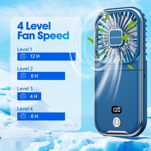 ZEXALIGHT USB Rechargeable Upgraded 5-in-1 Portable Handheld Fan, Necklace Fan, Mini Desk Fan, Foldable Phone Stand, 4 Speeds Airflow, Quiet Personal Fans with LED Digital Screen (Blue)