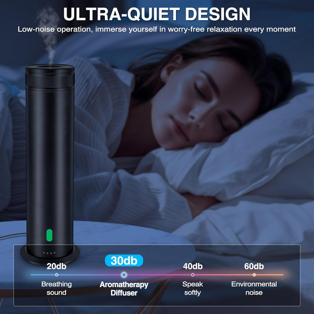 Skiennix Waterless Scent Diffuser Starter Kit | 800 Sq. In. Coverage with 5 Essential Oils & Remote Control