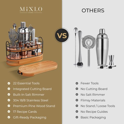 MIXLO HOME Mixology Bartender Kit - 22Pcs Bar Set Cocktail Shaker Set w Brown Bar Cart Accessories Stand - Shakers Bartending Silver Tools, 24oz Shaker, 17 Recipe Cards, Martini Barware
