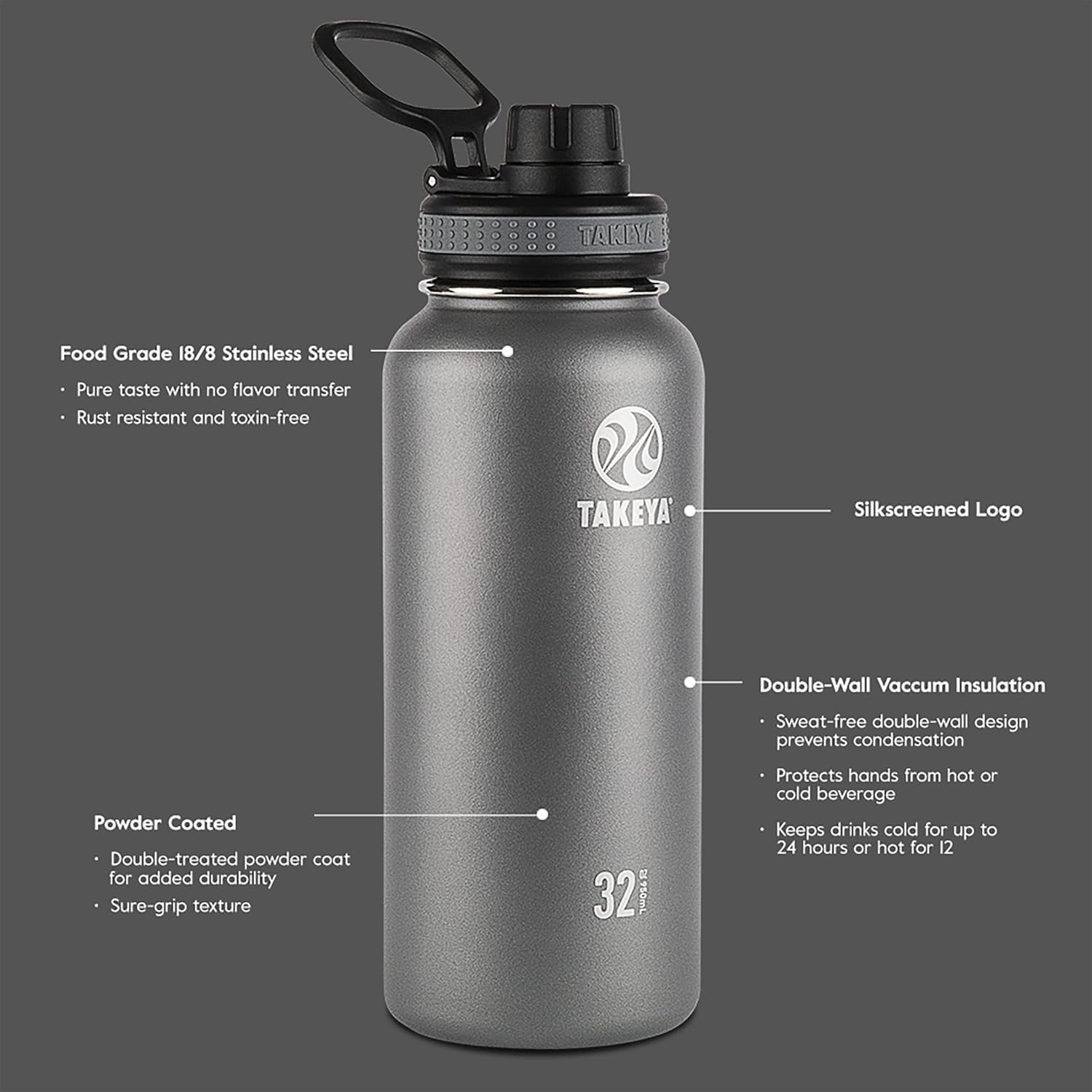 Takeya Originals Vacuum-Insulated Water Bottle - 24oz Stainless Steel, Sleek Black Finish