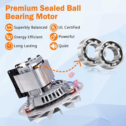 A-E-027 Combustion Blower Fan for Breckwell Big E, P22, P23, P24, P26, P2000, P2700, US Stove 5040 Pellet Stove (Combustion Blower Motor)