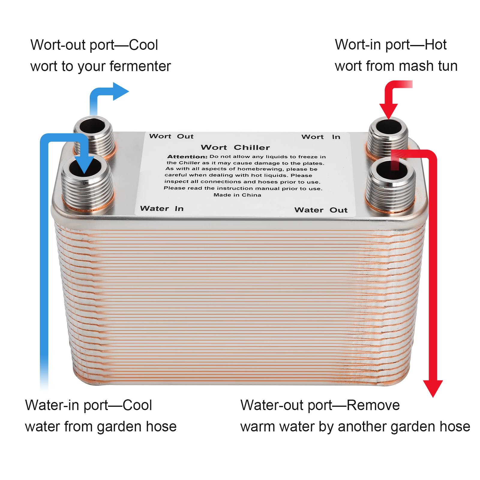 MRbrew Wort Chiller 60 Plates, Brazed Plate Copper Heat Exchanger for Homebrew, Stainless Steel 7.5" x 2.9" Plate,1/2 &3/4 NPT Thread Connection Hot Liquid Accelerated Cooler Quick Beer Cooling System