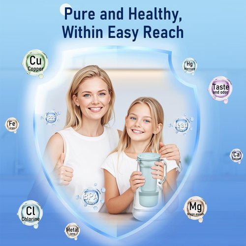JOOGTO 3PCS Activated Carbon + Ion Exchange Water Filter Replacement for LS Home Dispenser 18C/Glass Pitcher 7C/Plastic Pitcher 10C/7C
