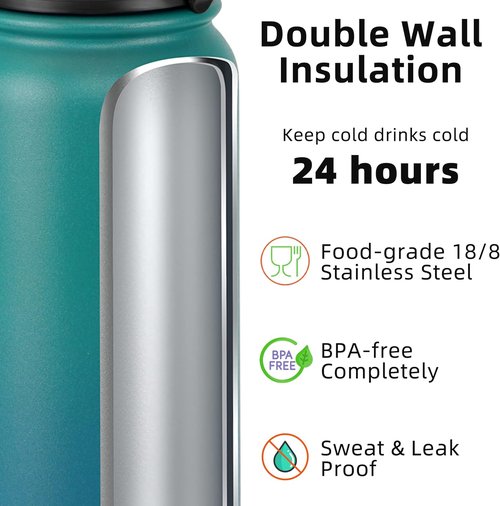 Fanhaw 20 oz Insulated Stainless Steel Water Bottle - Leakproof Chug Lid | Ideal for Kids, Women & Men (Green Blue)