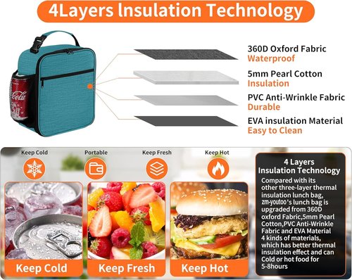 ZM-YOUTOO Lunch Box for Men - Reusable Lunch Bag Men Adult Women- Insulated Small LunchBox (Azure)