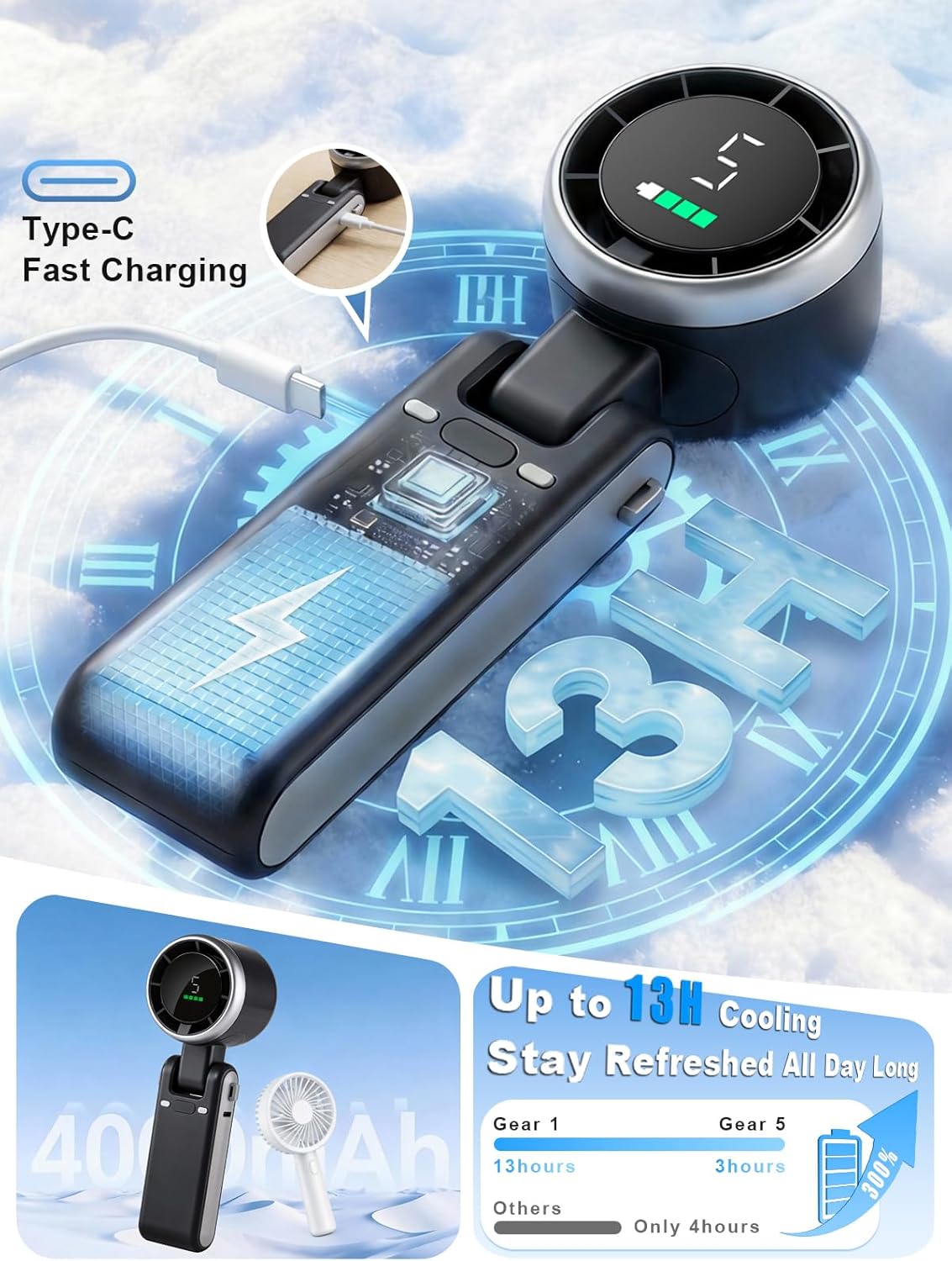 Skiennix Portable Handheld Turbo Fan - 5-Speed Battery Operated Cooling Fan | 13-Hour Rechargeable | Black