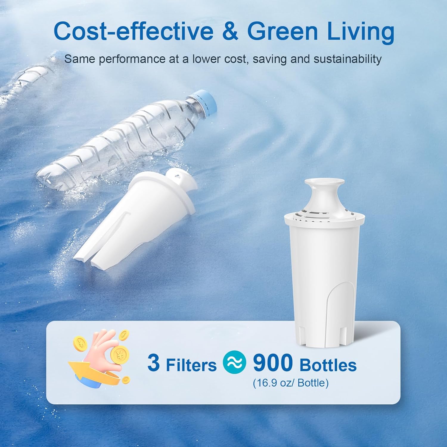 Brita Water Filter Replacement - Reduces Chlorine & Bad Taste | Lasts 2 Months | 3 Filters Included