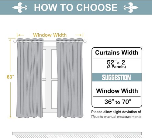ChrisDowa Grommet Blackout Curtains - Thermal Insulated Room Darkening Panels, Black, 52 x 63 Inch