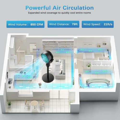 JYMIPA Oscillation Standing Fan - Whisper Quiet Pedestal Fan with 3 Modes & 8 Speeds | 24-42" Adjustable Height for Home Office