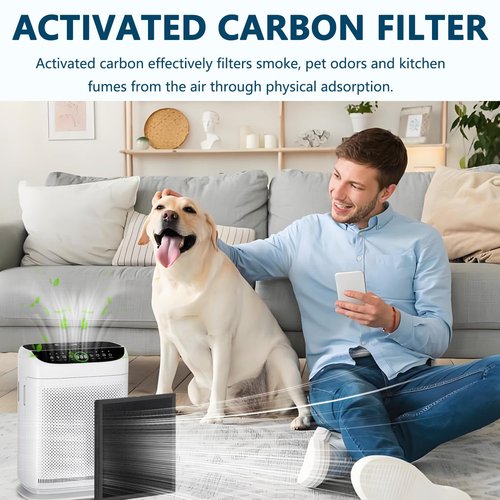 Slirceods ZX001 Filter Replacement Compatible with AnEgoe ZX001 Air Purifier,3-in-1,H13 Activated Carbon Filter-4pack