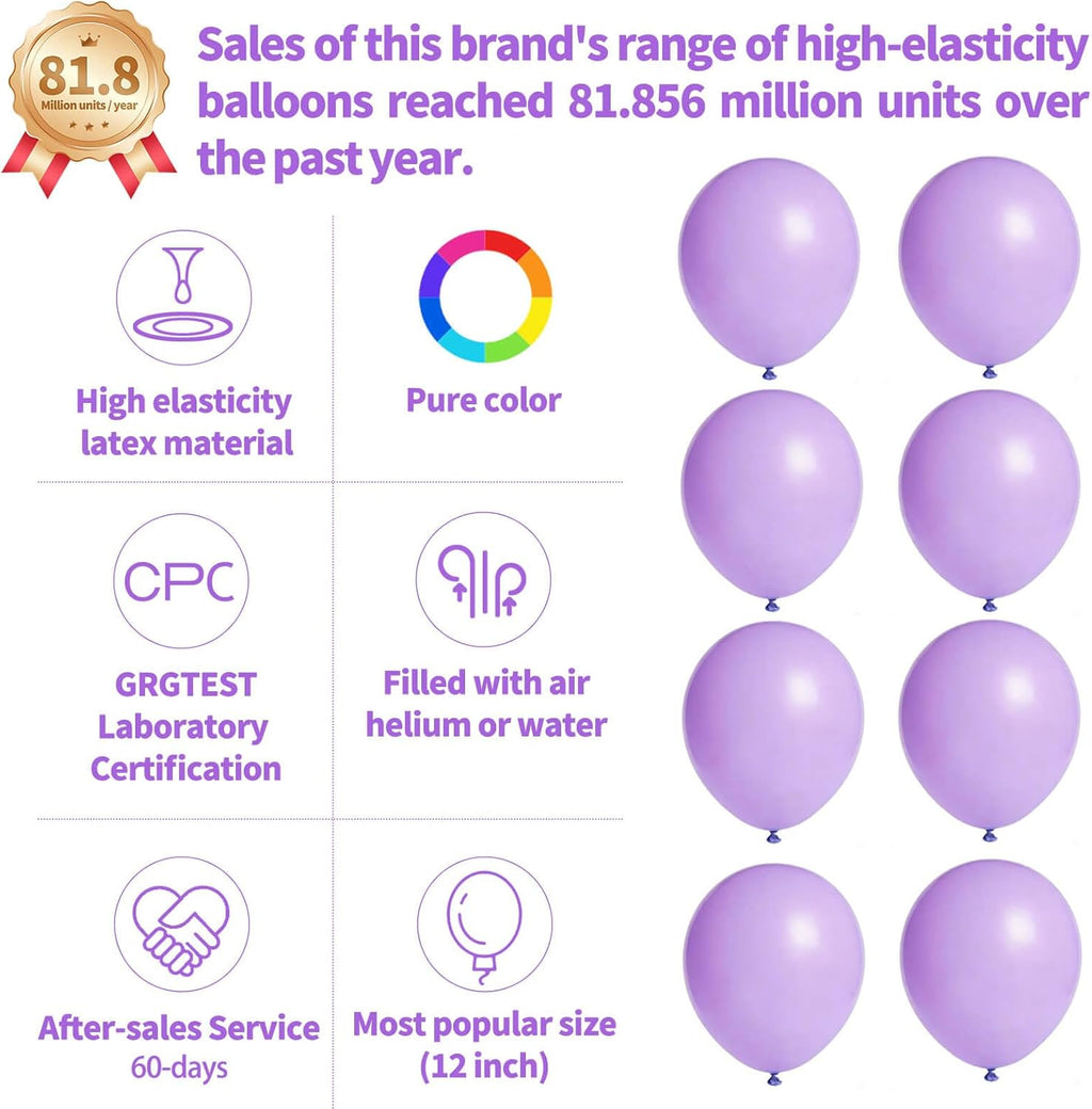 Pastel Purple Balloons by 110pcs - 12 Inch Latex Balloons for Birthday Parties & Baby Showers