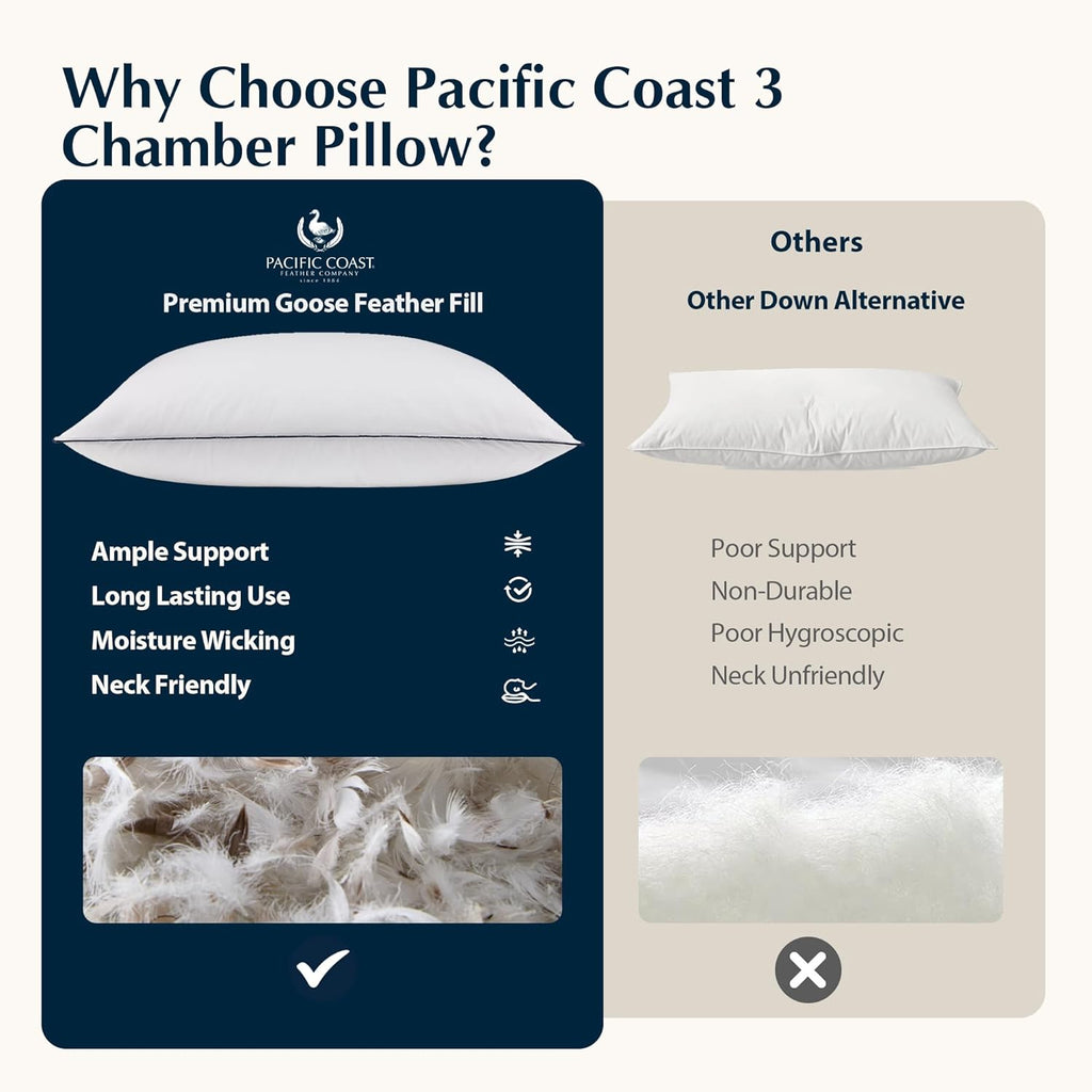 Pacific Coast | Hotel Collection Goose Feather & Down Bed Pillow - Medium Support, Standard Size