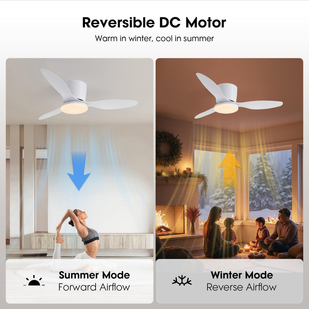 Nuoqiso 42 Inch Flush Mount Ceiling Fans with Lights and Remote Control, White Low Profile Ceiling Fan for Bedroom, Living Room,Office,Kitchen,Patios Indoor and Outdoor Use