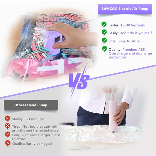 BAMCOO Electric Pump for Vacuum Storage Bags, Travel Vacuum Pump for Various Vacuum Seal Bags Portable Vacpack Air Pump for Compression Clothing Blanket Luggage Purple (Storage Bag Not Included)