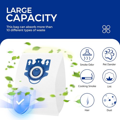 Miele Vacuum Cleaner Bags - 15-Pack 3D Efficiency AirClean Bags with Motor Protection Filters | Fits C1, C2, C3 Series