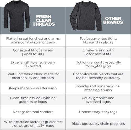 Fresh Clean Threads Men's Long Sleeve T-Shirt - Soft, Pre-Shrunk Premium Cotton Blend Tee | Classic Fit