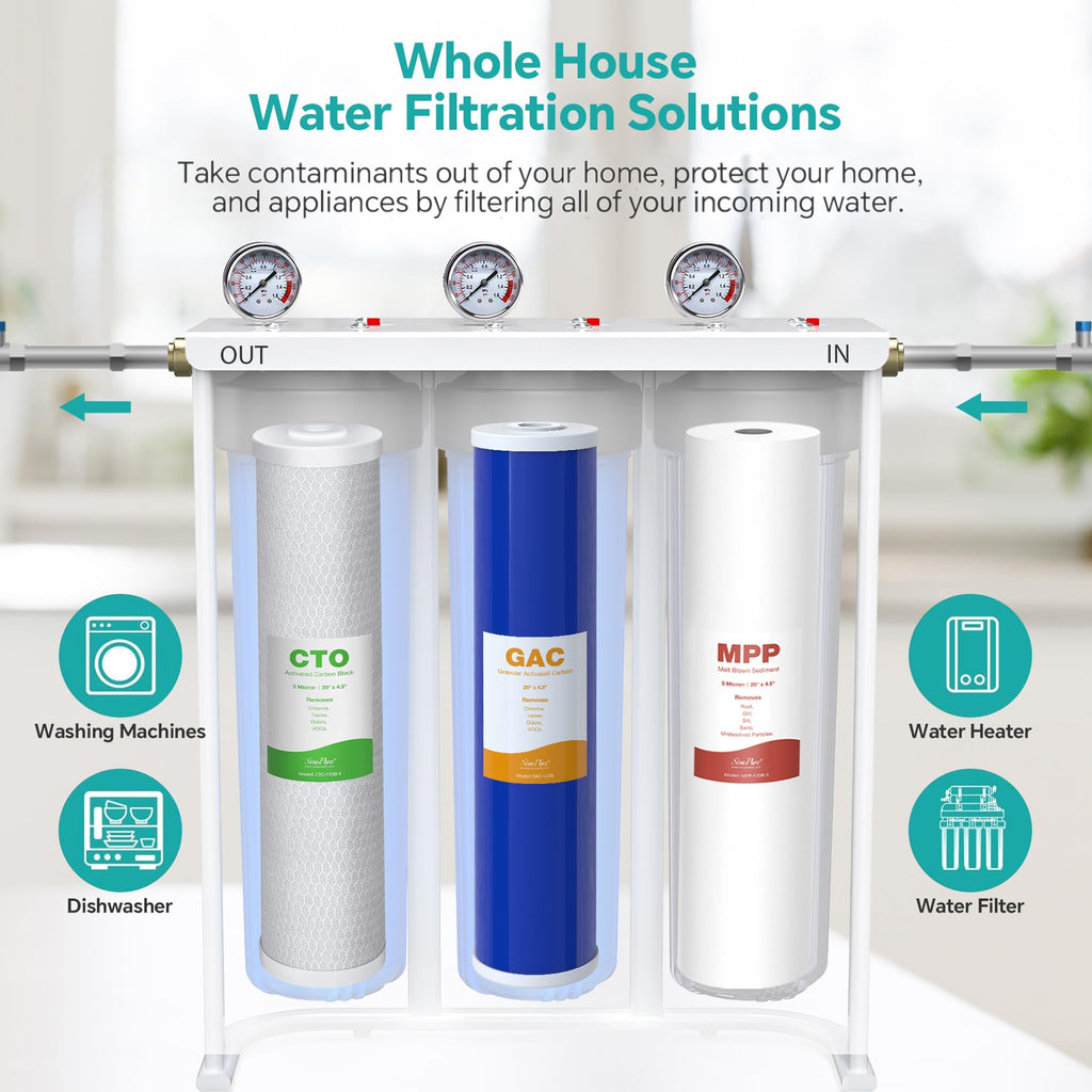 SimPure Whole House Water Filter Cartridges 20" x 4.5" GAC Granular Carbon Filter, For DB20P, DB20P-3, WHB20, GAC-20BB, RFC20-BB, 2 Pack