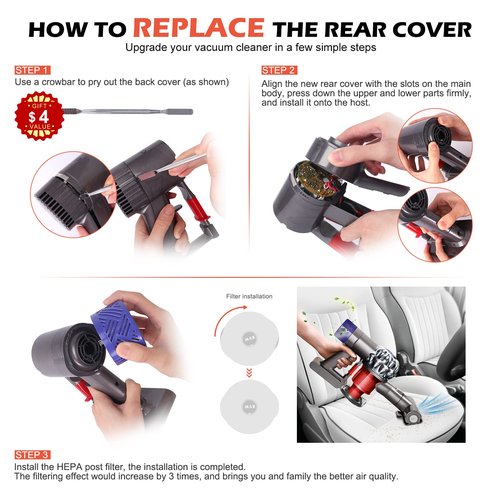 Motor Rear Cover/Motor Back Cover Compatible with Dyson V6 Vacuum Cleaner DC58 DC59 DC62 DC72 DC74 SV03 SV04 SV05 SV06 SV07 SV08 SV09 Models, Upgrading Parts to Install Hepa Filter