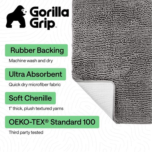 GORILLA GRIP Bath Rug Mat - Soft Absorbent Chenille | Quick-Dry Microfiber, 36x24, Grey