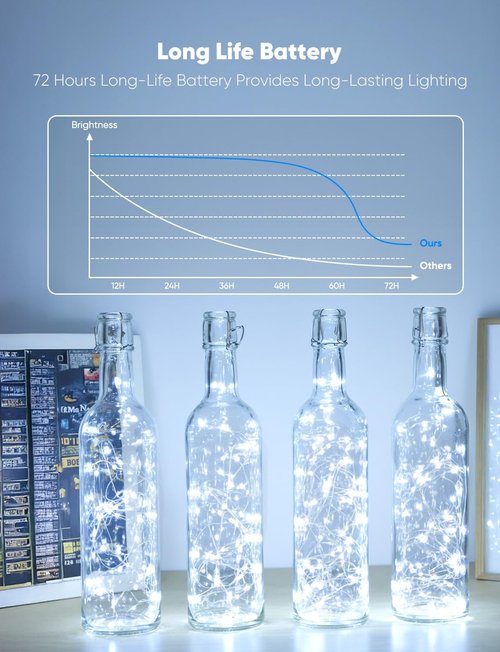 Minetom 12 Pack Battery Operated Fairy String Lights - 8 Modes, 7ft Waterproof Silver Wire | Ideal for Mason Jars & Parties