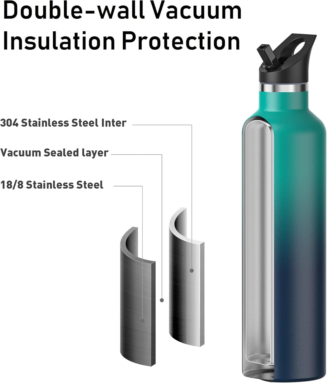 Skiennix Stainless Steel Double Wall Water Bottle - Vacuum Insulated, Keeps Drinks Cold for 24 Hours | 20 oz, Straw Lid