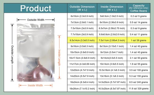PABCK 500 Pack 3.3x5.5 inch (Inside Size 3x4.3 inch) Clear Front Resealable Heat Seal Bags for Zip Bulk Food Storage Lock Bag Reclosable Airtight Foil Pouch Zipper Lock Packaging with Tear Notches
