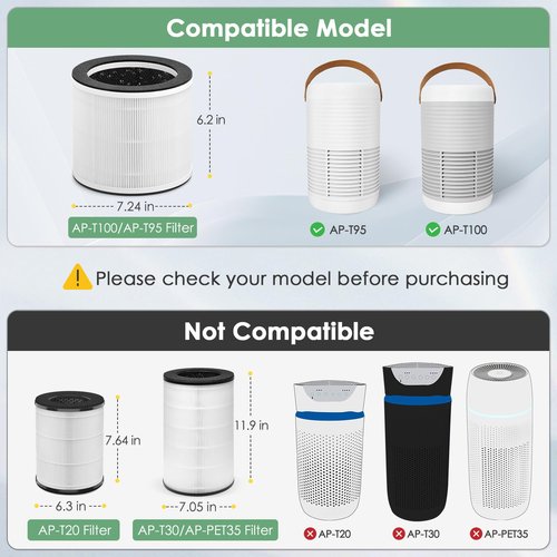 HSIAMEN AP-T100FL Filter Replacement Compatible with HoMedics AP-T100 AP-T95 Smart Air Purifier, 3-in-1 True HEPA Activated Carbon Filter, 2-Pack