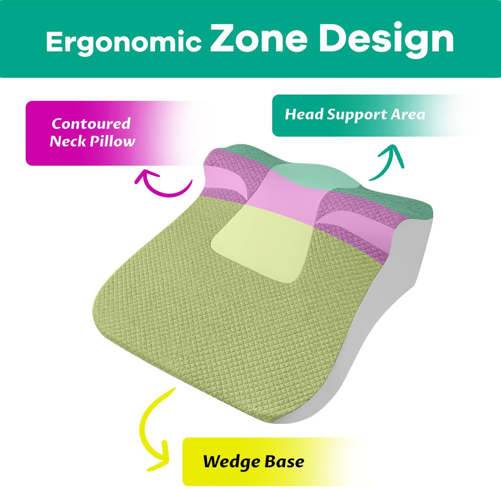 Skiennix Bed Wedge Pillow - Ergonomic Memory Foam Support for Sleep Apnea & Reading - Grey
