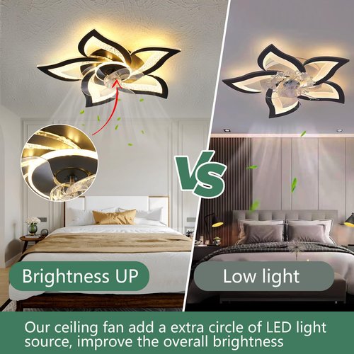 Yfrest Ceiling Fan with Lights Remote Control, Black Personalized Ceiling Fan with Light, 6 Speeds 3 Light Color Flush Mount Ceiling Fan for Kitchen Bedroom