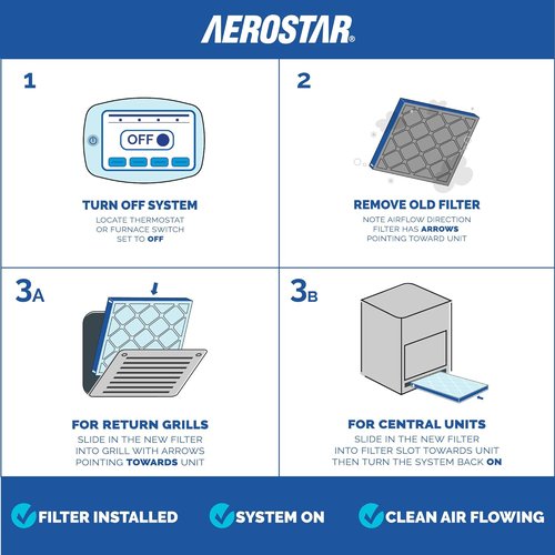 Aerostar MERV 8 Air Filter - 20x20x1 HVAC Filter Captures Dust, Lint & Pollen | 6 Count, Made in USA
