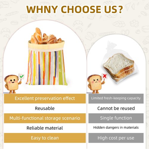 2-Pack Beeswax Bread Bags for Sourdough Homemade Bread，XL Reusable Beeswax Bread Storage Bag，Portable with large capacity，Keeps Fresh, Easy to Clean