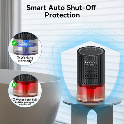 Dehumidifier, 34oz Small dehumidifiers for home, Ultra Quiet (25dB) 350 sq ft Mini Dehumidifier, Portable for Bathroom Bedroom Closet Basement RV, with 7-Color LED, Smart Defrost, Auto Shut-Off